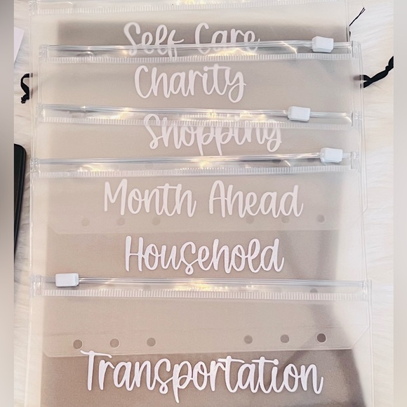 Low Priority Budget Binder‎ - Picture 4 of 4